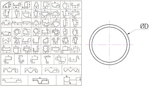 Customized Non-Standard Profiles